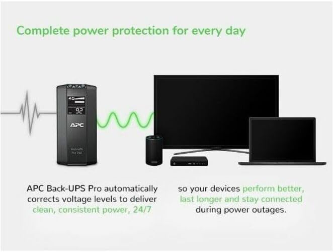 APC Back-UPS Pro 700VA UPS Battery Backup & Surge Protector (BR700G)