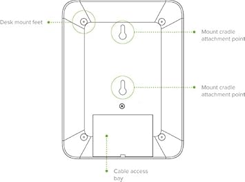 Meraki MR26 Dual-Radio 3x3 MIMO 802.11n Indoor Wireless Access Point
