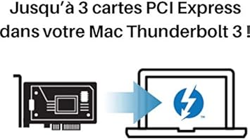 Echo Express Se Iiie Thunderbolt 3 Edition - 3-Slot Pcie Card Expansion System