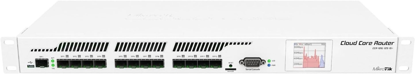 MikroTik Cloud Core Router 1016-12S-1S+