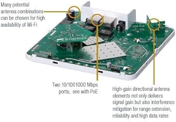 Ruckus Wireless ZoneFlex R500 Wireless Access Point (Dual-Band 802.11ac, 2x2:2 Streams, BeamFlex+, Dual Ports, 802.3af PoE) 901-R500-US00
