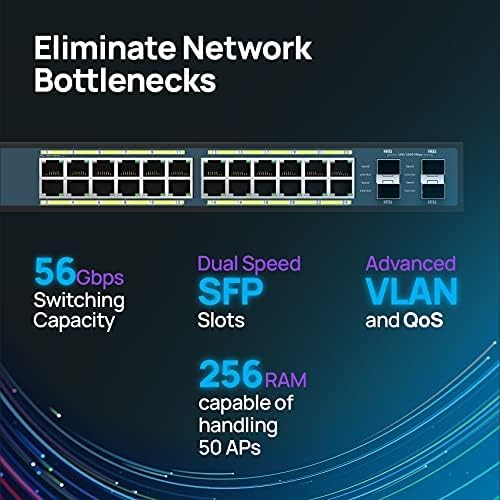 Engenius Neutron Ews 24-Port Managed Gigabit 410w Poe+ Switch - 24 Network, 4 Expansion Slot - Mana