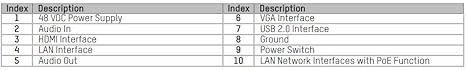 HIKVISION EKI-K82D46 8-Channel 4K POE NVR Value Express Kit with (6) 4MP Outdoor Network Dome Camera, (2.8 mm Fixed Lens), RJ45 Connections