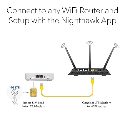 NETGEAR 4G LTE Broadband Modem (LM1200) – Use LTE as a Primary Internet Connection or Failover Solution for Always-On WiFi Certified with AT&T, T-Mobile and Verizon