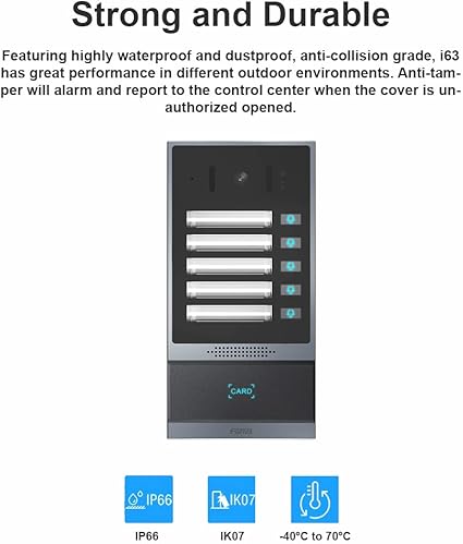 Fanvil i63 Video Door Phone with 5 speed-dial buttons PoE support