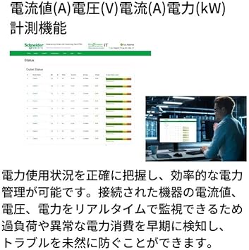 Rack Pdu 2g, Metered, Zerou, 30a, 200/208v, (36) C13 & (6) C19