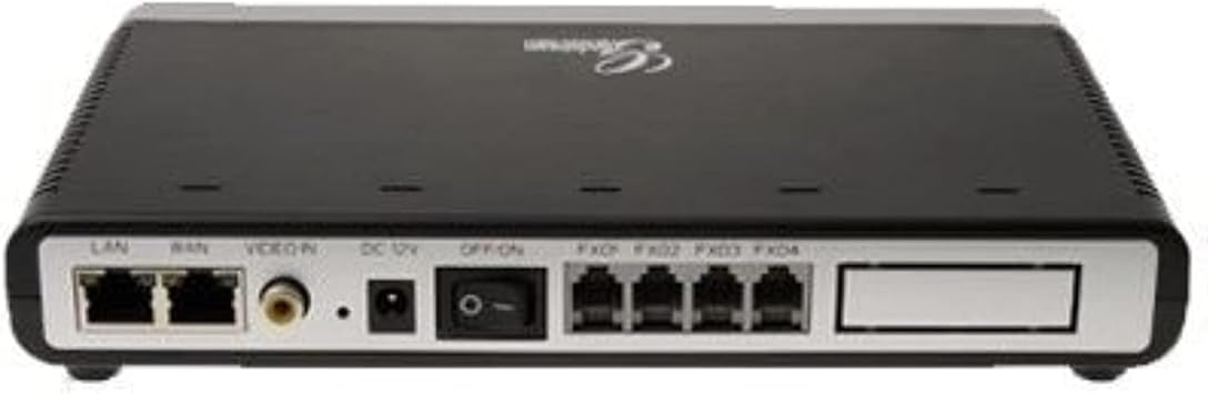 Gxw4104 Fxo Analog Gateway