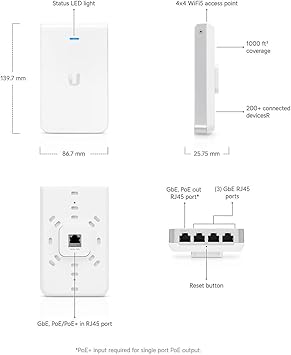 Ubiquiti UAP-IW-HD-US - UniFi Access Point In Wall Hi-Density