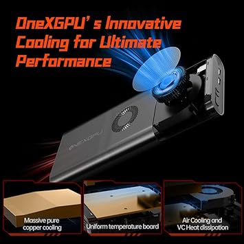 OneXGPU External GPU with AMD RX 7600M XT 8GB GDDR6 RDNA 3, Portable eGPU for Laptops and PC with Thunderbolt 3/4, USB 4, OCuLink Port