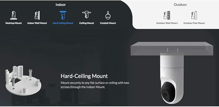 Ubiquiti Networks UniFi UVC-G3-FLEX 1080p Network Camera with Night Vision, White