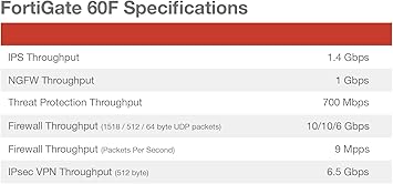 FortiGate-60F Network Security Appliance Plus 5 Year FortiGuard Unified Threat Protection (UTP) and FortiCare Premium (FG-60F-BDL-950-60)