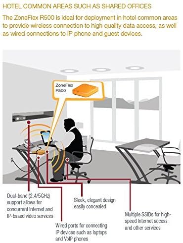 Ruckus Wireless ZoneFlex R500 Wireless Access Point (Dual-Band 802.11ac, 2x2:2 Streams, BeamFlex+, Dual Ports, 802.3af PoE) 901-R500-US00