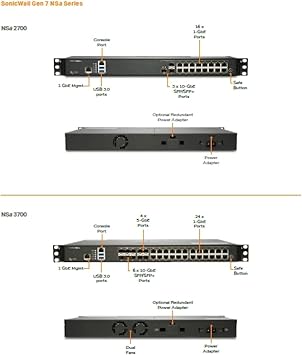 SONICWALL NSA 3700