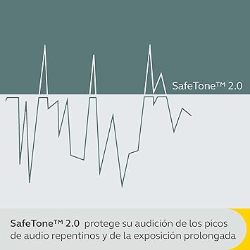 Jabra Engage 50 II E50IIL USB-A MSStereo