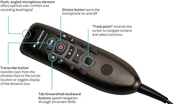 Nuance Communications 0POWM3N9-E01 Nuance PowerMic III Microphone; Mono; 20 Hz to 16 kHz; Wired; 9 ft Cord;