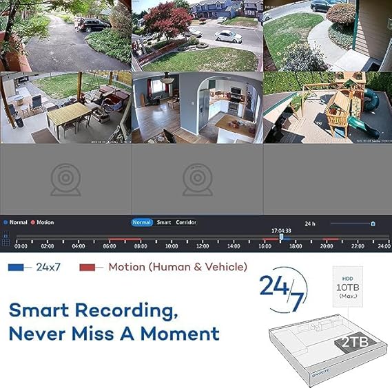 ONWOTE 8 Channel 4K NVR PoE Security Camera System, 6X 8MP Wired Outdoor IP Cameras, 125° FoV, AI Human Vehicle Detection, 8CH NVR 2TB Record Video Audio, CCTV Surveillance Kit for Home Businesses
