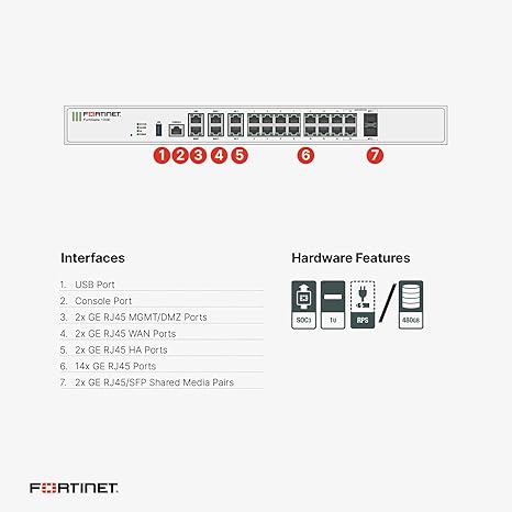 Fortinet | FG-100E-BDL-950-12 | FortiGate-100E Hardware Plus 1 Year 24X7 FortiCare and FortiGuard Network Security Firewall