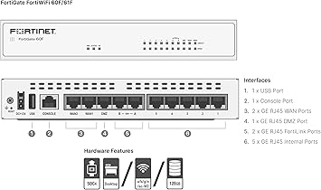 FortiGate-60F Network Security Appliance Plus 5 Year FortiGuard Unified Threat Protection (UTP) and FortiCare Premium (FG-60F-BDL-950-60)