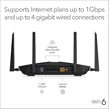 NETGEAR Nighthawk AX6 6-Stream WiFi 6 Router (RAX50) - AX5400 Wireless Speed (up to 5.4Gbps) | Coverage for Medium-to-Large Homes | 4 x 1G Ethernet Ports | 1 x 3.0 USB, Model: RAX50-100NAS
