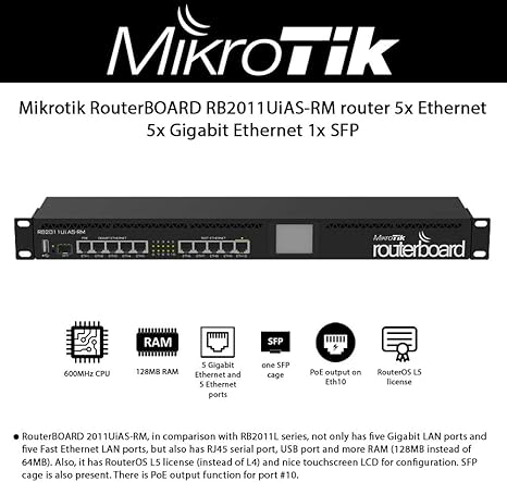 MikroTik RB2011UiAS-RM Routerboard Rackmount 5xLAN 5xGbit LAN 1xSFP