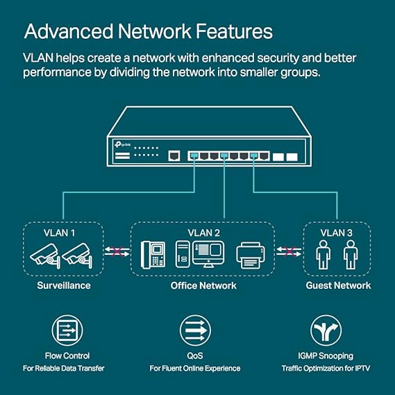 TP-Link JetStream 24-Port Gigabit L2+ Managed Switch with 4 10GE SFP+ Slots (TL-SG3428X) - SDN Integrated, Cloud Access & Omada App