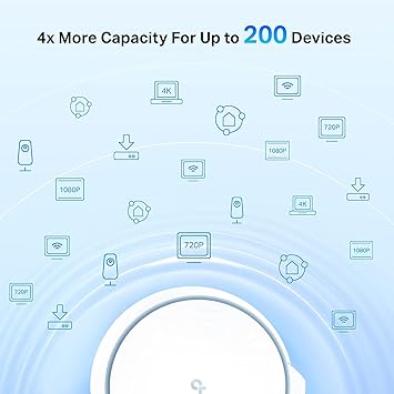 TP-Link Deco AX6600 Tri-Band WiFi 6 Mesh System (Deco X90) - Covers up to 6,000 Sq.Ft., Replaces Wireless Internet Routers and Extenders, AI-Driven and Smart Antennas, 2-Pack