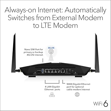 NETGEAR LAX20-100NAS Nighthawk LTE WiFi 6 Router
