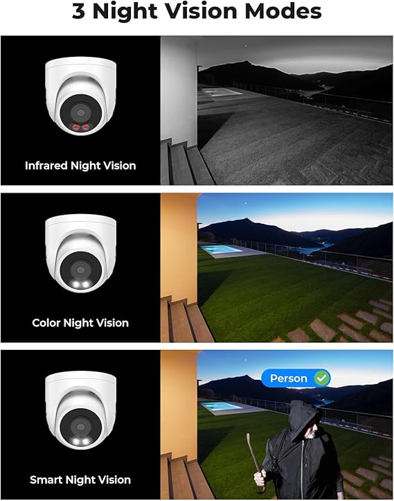 H.VIEW 4K Home Security Camera System Poe 8mp 6 Pcs IP Dome CCTV Camera Kits, 4K PoE Cameras Home Surveillance Wired Outdoor, 8CH NVR 4TB HDD with Audio,Smart AI Detection