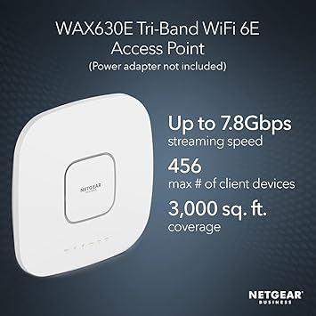 NETGEAR Cloud Managed Wireless Access Point (WAX630E) - WiFi 6E Tri-Band AXE7800 Speed | Mesh | MU-MIMO | 802.11axe | Insight Remote Management | PoE++ | Power Adapter not Included