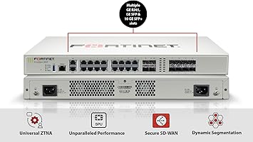 Fortinet FortiGate-200F Hardware Plus 1 Year 24x7 FortiCare and FortiGuard Unified Threat Protection (UTP) (FG-200F-BDL-950-12)