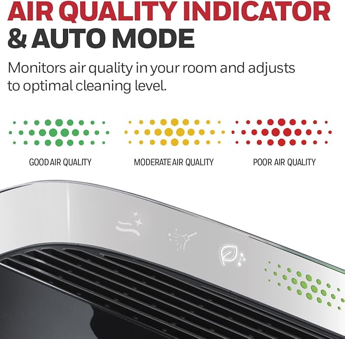 Honeywell HPA5300 InSight HEPA Air Purifier with Air Quality Indicator and Auto Mode, Allergen Reducer for Extra-Large Rooms (500 sq ft), Black - Wildfire/Smoke, Pollen, Pet Dander & Dust Air Purifier