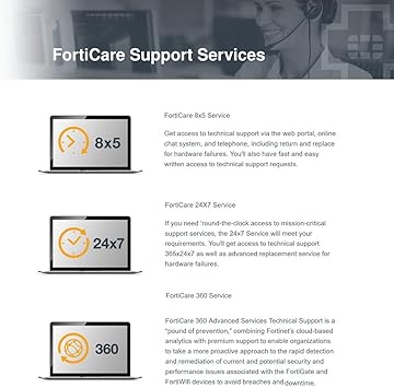 Fortinet FortiAnalyzer-200F 1 Year Subscription License for The FortiGuard Indicator of Compromise (IOC). FC-10-L200F-149-02-12
