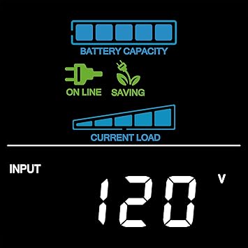 CyberPower CP1500PFCRM2U PFC Sinewave UPS System, 1500VA/1000W, 8 Outlets, AVR, Short Depth 2U Rackmount