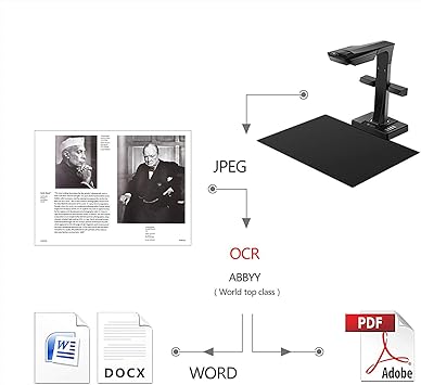 CZUR Book & Document Scanner with Smart OCR for Mac and Windows