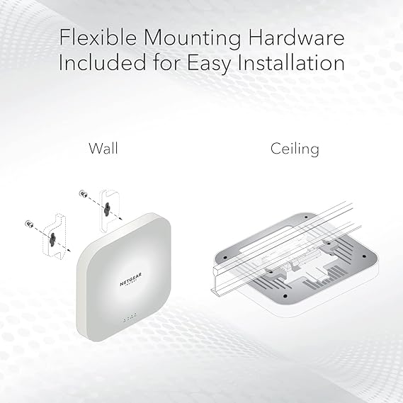 NETGEAR Cloud Managed Wireless Access Point (WAX620) - WiFi 6 Dual-Band AX3600 Speed | Up to 256 Client Devices | 802.11ax | Insight Remote Management | PoE+ Powered or AC Adapter (not Included)
