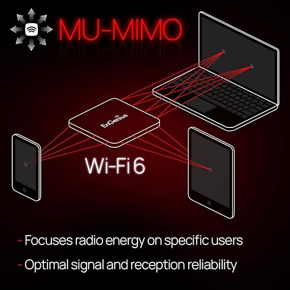 EnGenius EWS357AP WiFi 6 AX1800 2x2 Gigabit Wireless Access Point Features OFDMA, MU-MIMO, PoE+, WPA3, 1Gbps Port, up to 1024 Client Devices, License-Free Cloud Tools (Power Adapter Not Included) Brand: EnGenius
