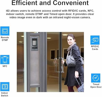 Fanvil i63 Video Door Phone with 5 speed-dial buttons PoE support