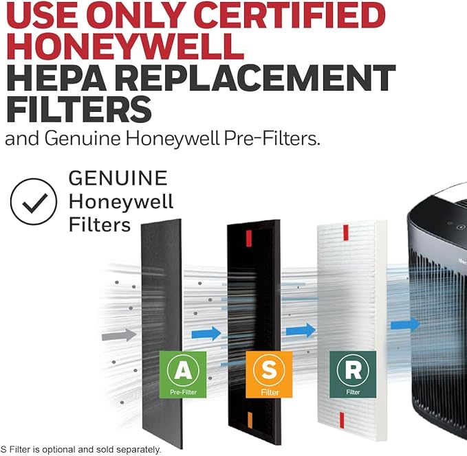 Honeywell HPA5300 InSight HEPA Air Purifier with Air Quality Indicator and Auto Mode, Allergen Reducer for Extra-Large Rooms (500 sq ft), Black - Wildfire/Smoke, Pollen, Pet Dander & Dust Air Purifier