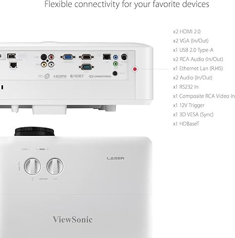 ViewSonic LS920WU 6000 Lumens WUXGA Laser Projector for 300 Inch screen, Dual HDMI, 4K HDR/HLG Support, 1.6x Optical Zoom for Business and Education