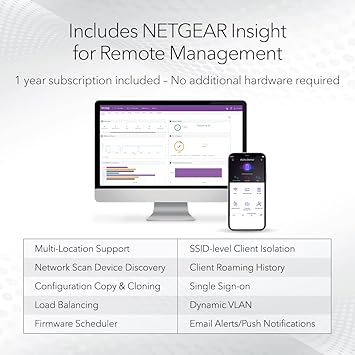 NETGEAR Cloud Managed Wireless Access Point (WAX630E) - WiFi 6E Tri-Band AXE7800 Speed | Mesh | MU-MIMO | 802.11axe | Insight Remote Management | PoE++ | Power Adapter not Included