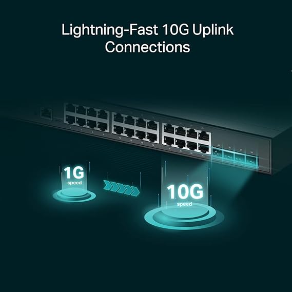 TP-Link JetStream 24-Port Gigabit and 4-Port 10GE SFP+ L2+ Managed Switch with 24-Port PoE+ (TL-SG3428XMP) - SDN Integrated, Cloud Access & Omada App