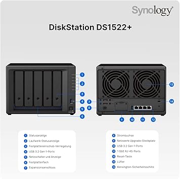 Synology DS1522+ 5-Bay Desktop NAS Solution 5x3,5/2,5" SATA HDD/SSD, 2X M.2 2280 NVMe SSD, 8GB RAM