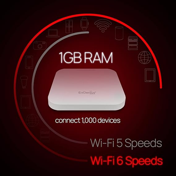 EnGenius EWS357AP WiFi 6 AX1800 2x2 Gigabit Wireless Access Point Features OFDMA, MU-MIMO, PoE+, WPA3, 1Gbps Port, up to 1024 Client Devices, License-Free Cloud Tools (Power Adapter Not Included) Brand: EnGenius