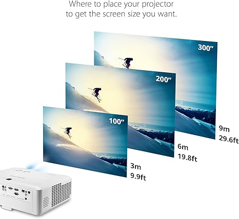 ViewSonic LS920WU 6000 Lumens WUXGA Laser Projector for 300 Inch screen, Dual HDMI, 4K HDR/HLG Support, 1.6x Optical Zoom for Business and Education