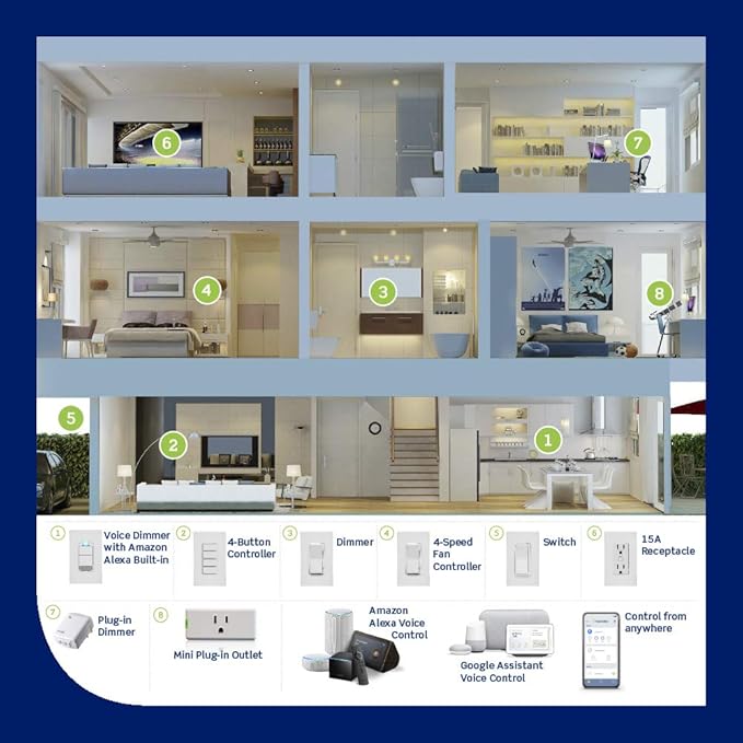 Leviton Smart Dimmer with Amazon Alexa Built-in Wi-Fi Voice Activated Decora Smart Dimmer DWVAA-1BW No Hub Required with Screwless Wallplate Included in White