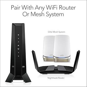 NETGEAR CM2050V-100NAS NIGHTHAWK 2.5GBPS INTERNET SPEED CABLE