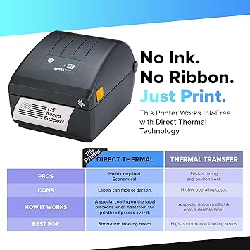 JetSet Label Zebra Label Printer ZD220 Direct Thermal | 203 DPI | ZD22042-D01G00EZ | USB Connectivity | Standard EZPL | 4 in Width