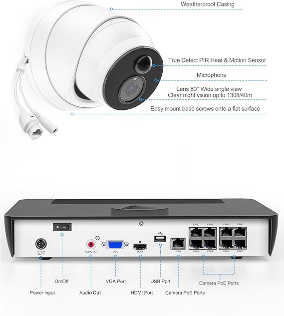 Swann 4K Master Security Camera System, 80° Wide Angle for Indoor/Outdoor Wired Home Surveillance, 8 Channel NVR with 2TB HDD, 4X Dome IP Cameras, Vandal-Resistant, Night Vision, True Detect,876804D