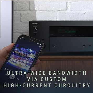 Onkyo TX-RZ30 AV Receiver