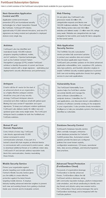 FORTINET FortiGate-80F 1YR Advanced Threat Protection (ATP) (FC-10-0080F-928-02-12)